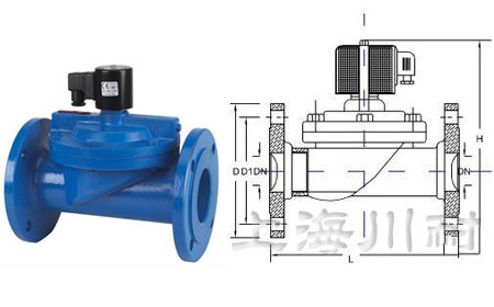 ZCS水用電磁閥結(jié)構圖